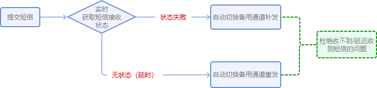 篮球小学生基本功训练教学反思总结_2